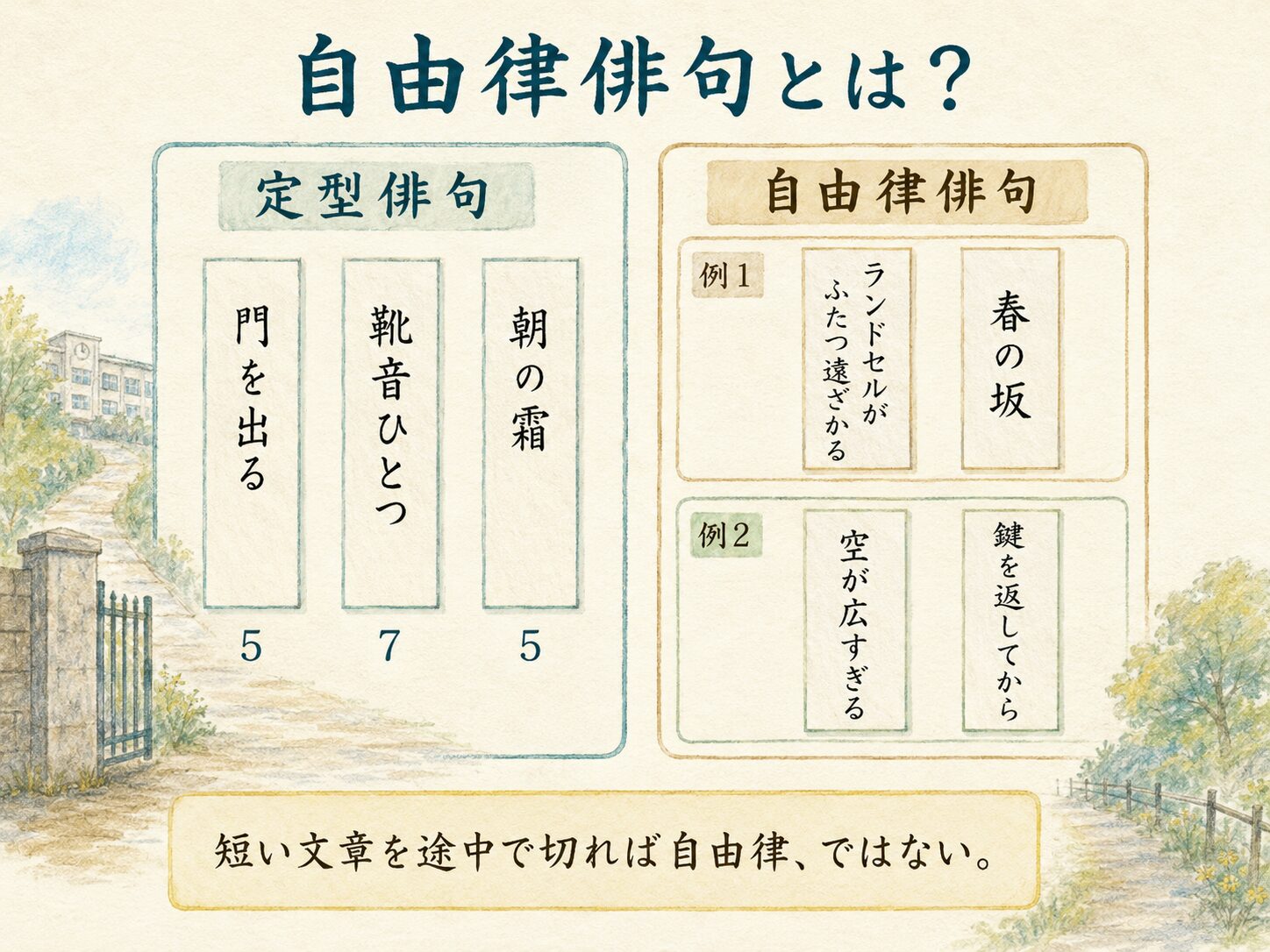 自由律俳句の図解